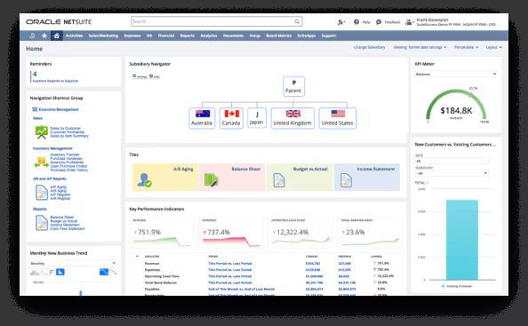 What is NetSuite Global Business Management?